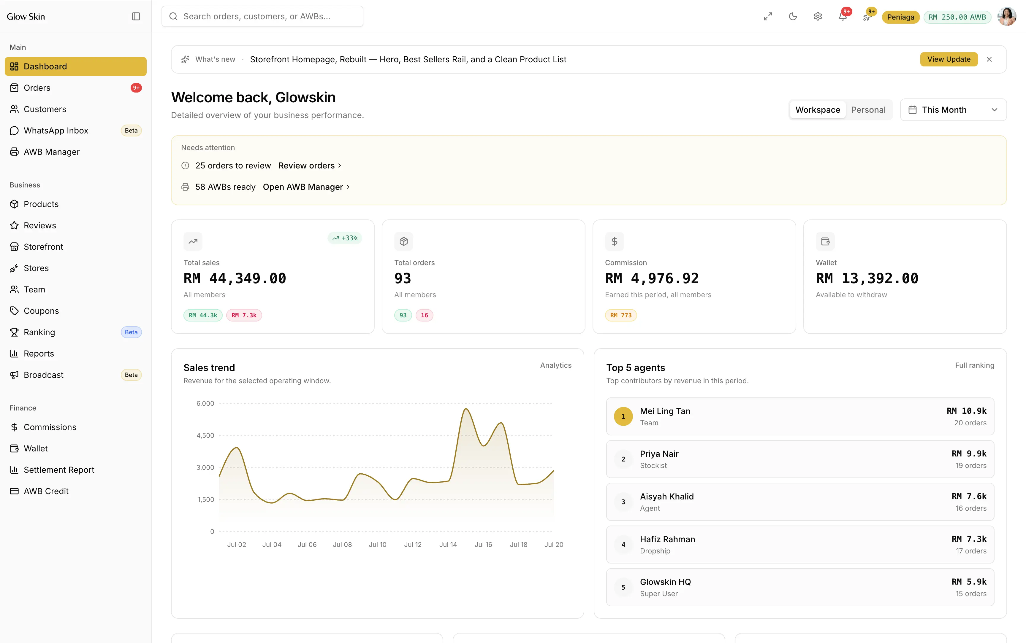 Dashboard ARAS Direka Semula — Lebih Bersih, Lebih Konsisten, Lebih Pantas Untuk Bekerja